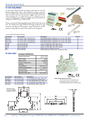 RSM-110CU Datasheet PDF Altech corporation