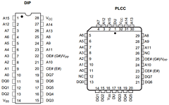 AM27C512-90DEB Datasheet PDF Advanced Micro Devices