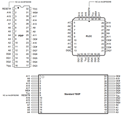 AM29F002BB-90JE Datasheet PDF Advanced Micro Devices