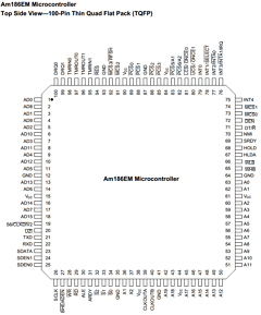 AM188EM Datasheet PDF Advanced Micro Devices