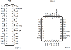 AM28F020-150ECB Datasheet PDF Advanced Micro Devices