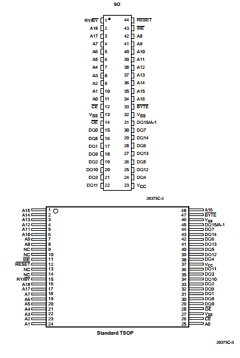 AM29F800B-150SIB Datasheet PDF Advanced Micro Devices