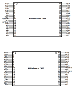 AM29LV017D-90EI Datasheet PDF Advanced Micro Devices