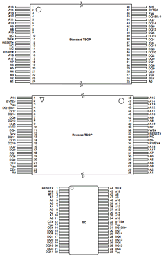 AM29LV160DT-70WCD Datasheet PDF Advanced Micro Devices