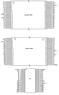AM29LV800BB-120EF Datasheet PDF Advanced Micro Devices