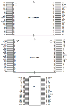 AM29LV800D Datasheet PDF Advanced Micro Devices