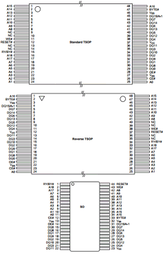 AM29LV800BB70FC Datasheet PDF Advanced Micro Devices