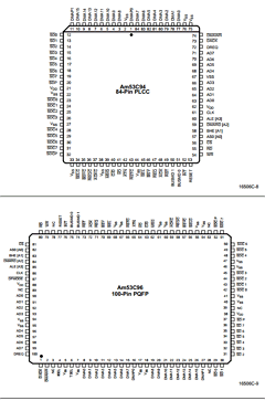 AM53C94 Datasheet PDF Advanced Micro Devices