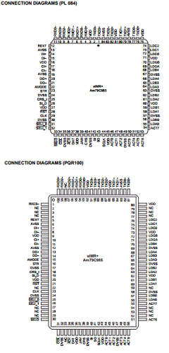 AM79C985 Datasheet PDF Advanced Micro Devices