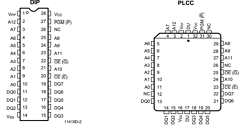 AM27C64-90PE Datasheet PDF Advanced Micro Devices