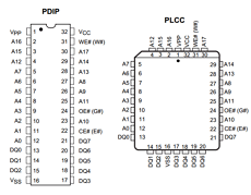 AM28F020A-70FCB Datasheet PDF Advanced Micro Devices