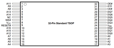 AM29LV001BB-70JE Datasheet PDF Advanced Micro Devices