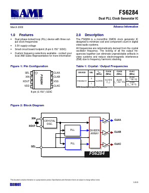 FS6284 Datasheet PDF AMI Semiconductor