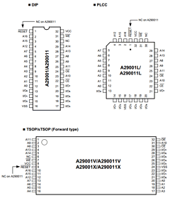 A290011V Datasheet PDF AMIC Technology
