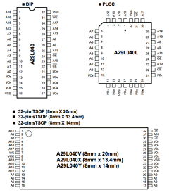 A29L040Y-55UF Datasheet PDF AMIC Technology