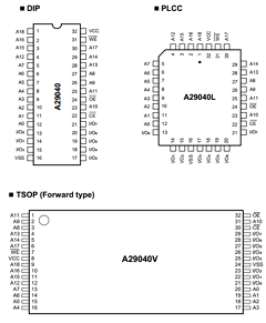 A29040-150 Datasheet PDF AMIC Technology
