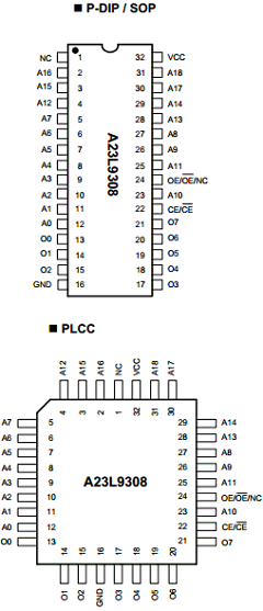 A23L9308L-15 Datasheet PDF AMIC Technology