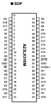 A23L93162V Datasheet PDF AMIC Technology