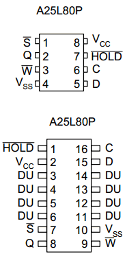 A25L40PMF-50UF Datasheet PDF AMIC Technology