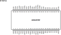 A43L8316V-8 Datasheet PDF AMIC Technology