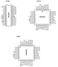 A8351601F Datasheet PDF AMIC Technology