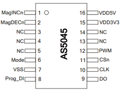 AS5045TR Datasheet PDF austriamicrosystems AG