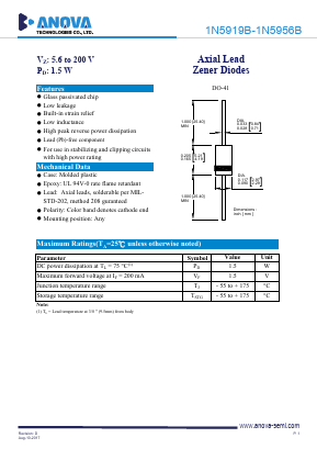 1N5926B Datasheet PDF Anova Technologies CO., LTD.