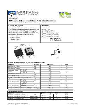 AOD4120 Datasheet PDF Alpha and Omega Semiconductor
