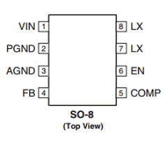 AOZ1017 Datasheet PDF Alpha and Omega Semiconductor