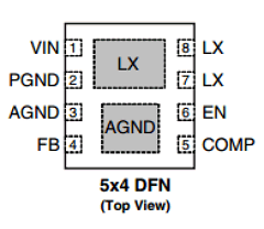 AOZ1017D Datasheet PDF Alpha and Omega Semiconductor