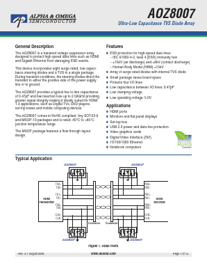 AOZ8007 Datasheet PDF Alpha and Omega Semiconductor