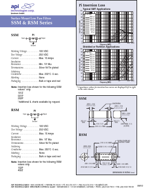 SSM1-402E-05T6 Datasheet PDF API Technologies Corp