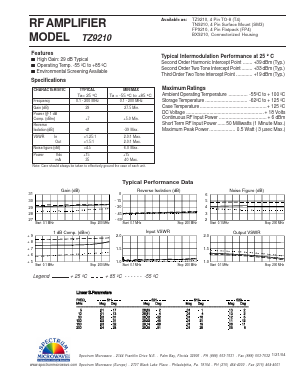 TZ9210 Datasheet PDF API Technologies Corp