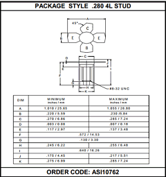 ASI10762 Datasheet PDF Advanced Semiconductor