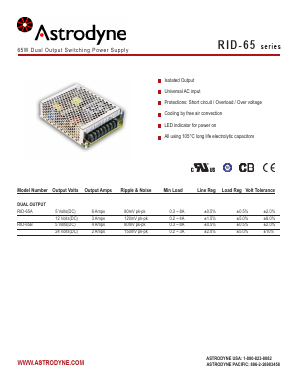 RID-65A Datasheet PDF Astrodyne Corporation