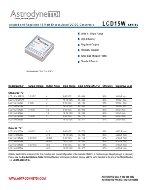 LCD15-48D05W Datasheet PDF Astrodyne Corporation