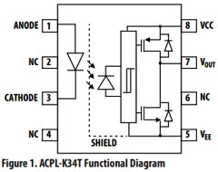 ACPL-K34T-060E Datasheet PDF Avago Technologies