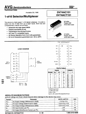 DV74ACT151D Datasheet PDF AVG Semiconductors=>HITEK