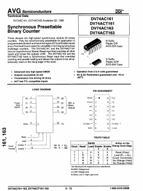 DV74ACT161 Datasheet PDF AVG Semiconductors=>HITEK
