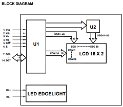 ACM1602K-RLFH-T Datasheet PDF AZ Displays
