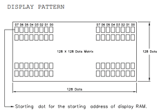 AGM1212B-REBBD-T Datasheet PDF AZ Displays