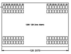 AGM1212D-RLBTS-T Datasheet PDF AZ Displays