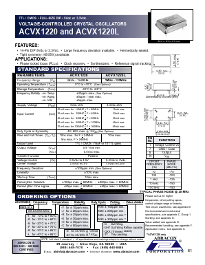 ACVX1220L Datasheet PDF Abracon Corporation