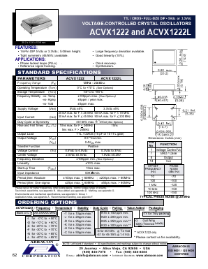 ACVX1222L Datasheet PDF Abracon Corporation