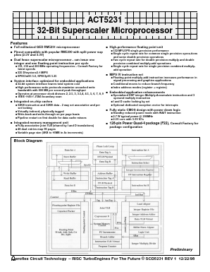 ACT5231 Datasheet PDF Aeroflex Corporation