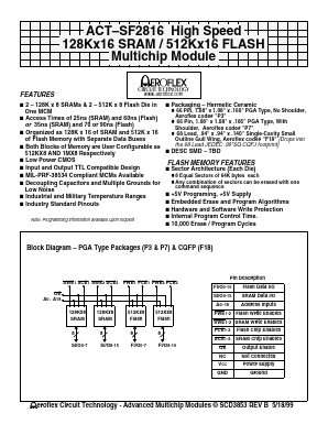 ACT-SF2816N-37P3M Datasheet PDF Aeroflex Corporation