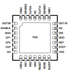 A4983 Datasheet PDF Allegro MicroSystems
