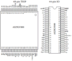 AS29LV800B-70RTI Datasheet PDF Alliance Semiconductor