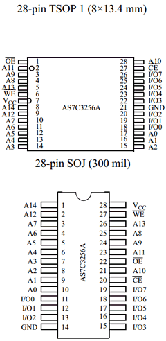 AS7C3256A-15TCN Datasheet PDF Alliance Semiconductor