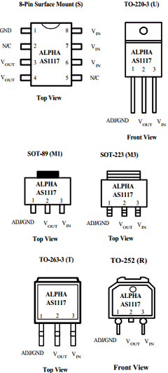 AS1117M3-X Datasheet PDF Alpha Industries